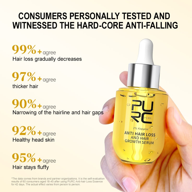 PURC crescimento rápido do cabelo para homens mulheres ruivo Grow Hair Oil Care anti-queda Tratamento do couro cabeludo Essentials Sérum Produtos 50ml